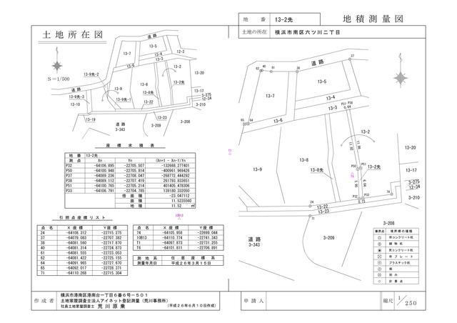 土地家屋調査士 登記申請書と添付図面 | 土地家屋調査士受験研究